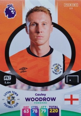 PREMIER LEAGUE 2024 LUTON TOWN 222 CAULEY WOODROW