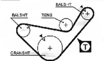 ZESTAW PASKA ROZRZĄDU K025641XS GATES MITSUBISHI