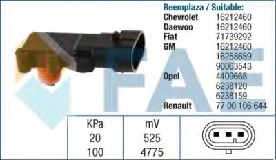 SENSOR DE VACÍO OPEL  