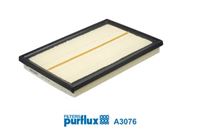 PURFLUX FILTRO AIRE LEXUS LS 06-/TOYOTA CAMRY V5 11-/RAV  