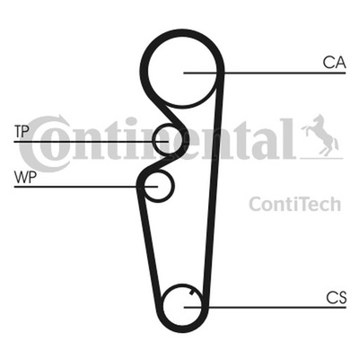 FIAT BRAVO BRAVA MAREA 1.4 BELT VALVE CONTROL SYSTEM CONTITECH CT 878 - milautoparts-fr.ukrlive.com