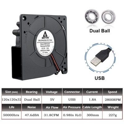 1 SZT. GDSTIME 120MM 12CM ВЕНТИЛЯТОР ВОЗДУХОДУВКА 5V 12V 24V 48V 110V 115V 220V фото