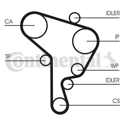 CONTINENTAL CTAM CON CT1044K2 КОМПЛЕКТ ГРМ