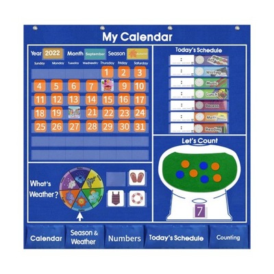 Kalendarz Montessori i pogoda wykres kieszonkowy