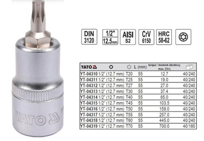 КЛЮЧ TRZPIENIOWY TORX 1/2 T55 L55MM