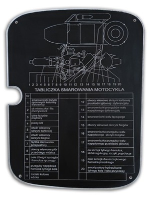 Tabliczka smarowania motocykla M72 K750