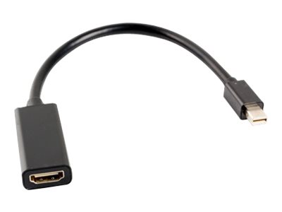 Adapter mini display port DISPLAYPORT M - HDMI (p)