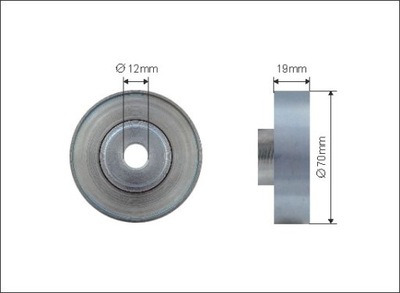 CAFFARO 500393 ROLL KIERUNKOWA / PROWADZACA, BELT WEDGE ZEBATY  