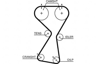 Gates ремінь розподільного валу mitsubishi galant vi space sp фото №1