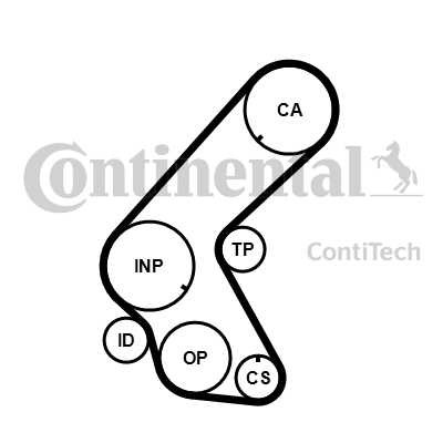 COMPUESTO ENGRANAJE DE DISTRIBUCIÓN CONTITECH CT1014K3  