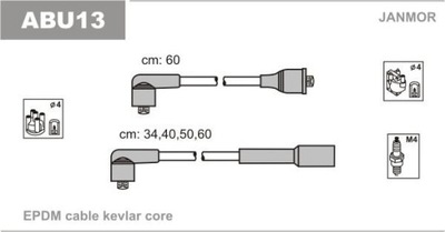 ACCIONAMIENTO ALTA DE TENSIÓN LINIA ECOLINE (EPDM) V  