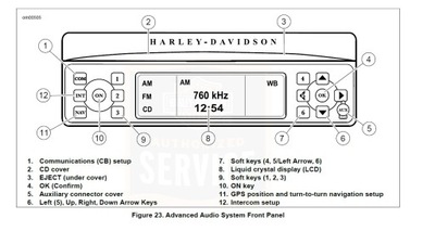 Instrukcja obsługi Harley Davidson język angielski serwisówka touring 