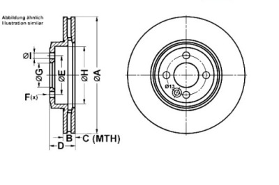 DISQUES FREIN 2PCS MINI (R56) (R57) (R58) (R59 
