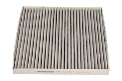 FILTRO CABINAS CITROEN JUMPER/DUCATO/BOXER 06- Z WEGLEM  