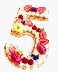 Number Cake szablony cyfry 28 cm kruchy tort