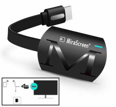 MiraScreen G4 AnyCast WiFi HDMI AirPlay Miracast