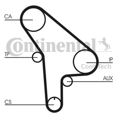 CORREA DISTRIBUCIÓN BMW M21 CT530  