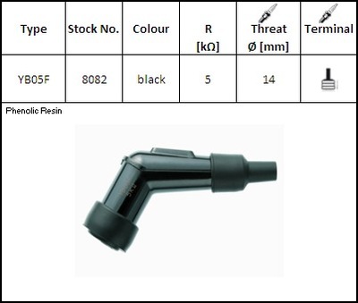 NGK FAJKA СВЕЧИ YB05F (КОД. 8082) YBX, NGK, YB05F.