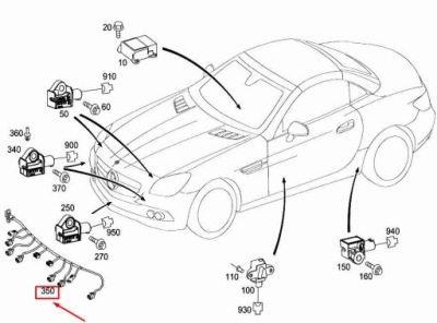 Mb slk r172 электропроводка передний датчика парковки a1725409210 фото №1