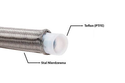 Przewód teflonowy PTFE w oplocie stalowym AN4 5,5m