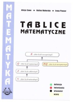 Tablice Matematyczne PODKOWA