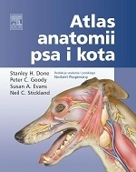Atlas anatomii psa kota anatomia zwierząt domowych