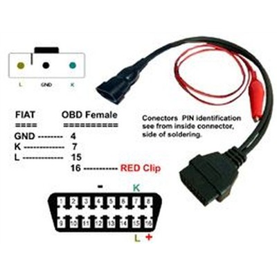 Adapter z gniazda OBD2 na wtyk Fiat 3pin