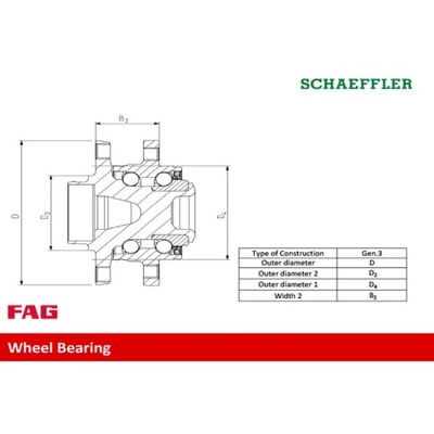 SET BEARING WHEELS FAG 713 6495 60  