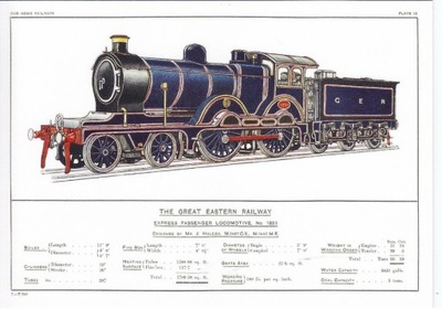 LOKOMOTYWA - PAROWÓZ - GREAT EASTERN RAILWAY