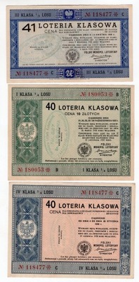 II RP 3 losy loterii klasowej 1938