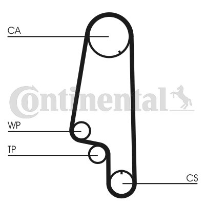 ГРМ Z ПОМПОЮ CONTITECH CT847WP1