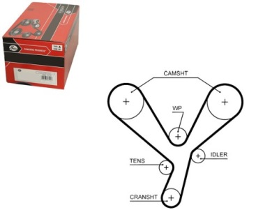 Gates ремінь розподільного валу mitsubishi pajero iv pajero s фото №1