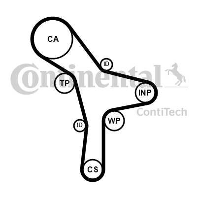 РЕМЕНЬ ГРМ CONTITECH CT1176