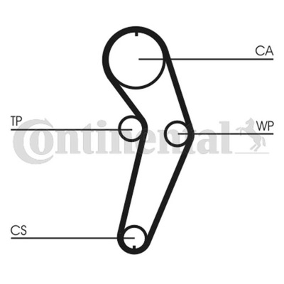 CORREA DISTRIBUCIÓN CONTINENTAL CTAM CT988  