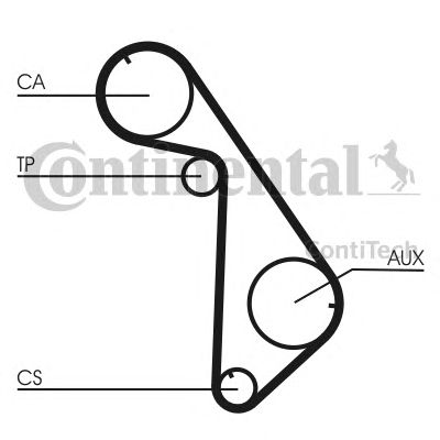 РЕМЕНЬ ГРМ CT825/CON CONTINENTAL CTAM CON