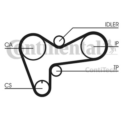 CONTITECH РЕМІНЬ ГРМ OPEL 2,8TD CT508