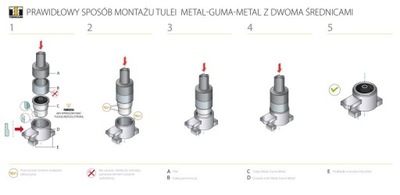 SILENTBLOCK SVIRČIO GAL. TEDGUM TED41043 