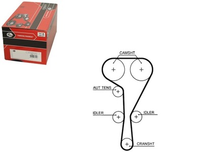 РЕМЕНЬ ГРМ GATES 7701064010 8200034222 AB11406