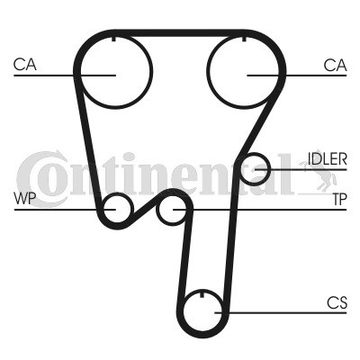 CORREA DISTRIBUCIÓN CT982  