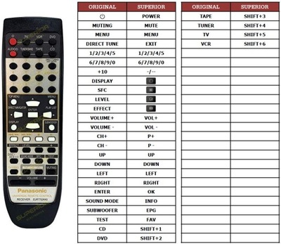 PILOT SUPERIOR do TECHNICS PANASONIC SA-HE70