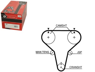 Ремінь розподільного валу mazda 323 iii хетчбек 1.6 gt turb фото №1