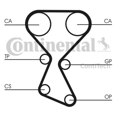 CT1027K1 CONTINENTAL CTAM CON КОМПЛЕКТ ГРМ HYUNDAI 2,0