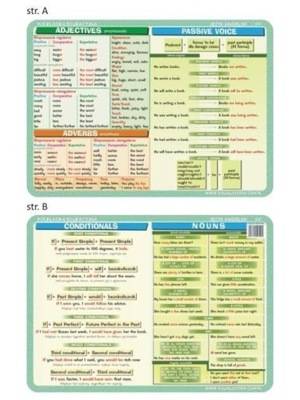 PODKŁADKA EDU. 041 - ADJECTIVES, ADVERBS...