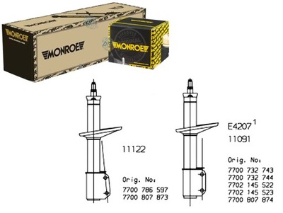 Monroe амортизатори перед kpl renault 5 11091 фото №1