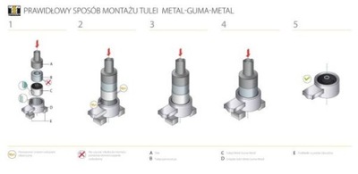 TEDGUM 00517785 BLOQUE SILENCIOSO PALANCA PEUGEOT  