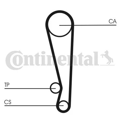 CONTINENTAL CTAM CON CT1024 РЕМІНЬ ГРМ