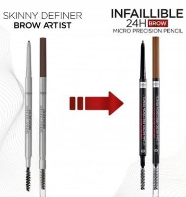 Brow Artist Skinny Definer automatyczna kredka do