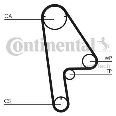 CORREA DISTRIBUCIÓN CONTITECH CT1001  