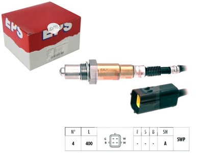 PROBE LAMBDA EPS  