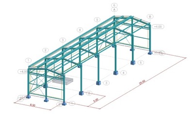 Wiata bez zgłoszenia,bez zezwolenia 6x25x4 dwuspad